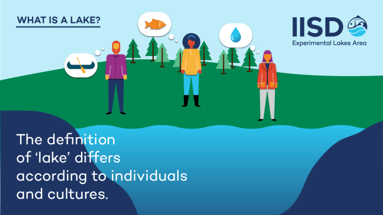 a lake can be defined differently for different individuals or cultures in an infographic from IISD Experimental Lakes Area in Ontario