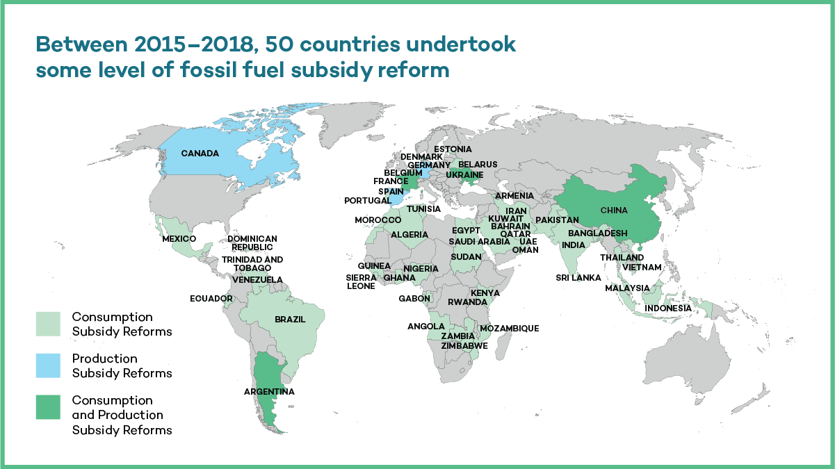 fossil fuel subsidies map