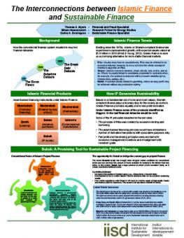 interconnections-islamic-sustainable-finance-poster.jpg