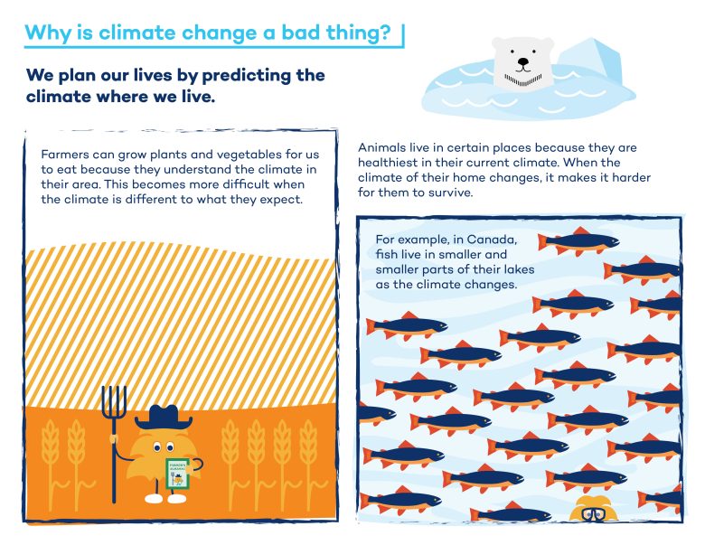 infographic on "why is climate change a bad thing?" from IISD Experimental Lakes Area in Ontario