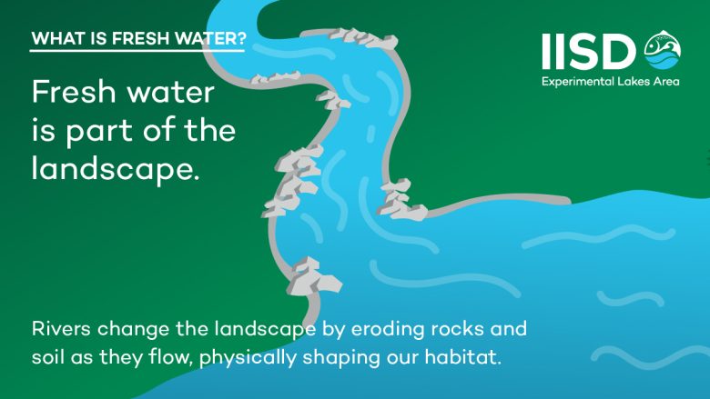 fresh water as part of the landscape infographic from IISD Experimental Lakes Area in Ontario