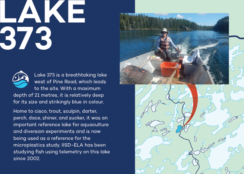 Infographic at Lake 373 at IISD Experimental Lakes Area in Ontario