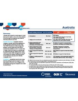 G20 Scorecard: Australia