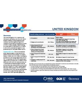 G20 scorecard on fossil fuel funding: United Kingdom