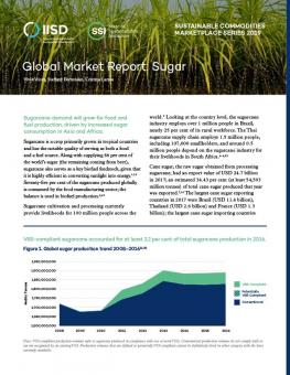 global-markets-report-sugar.jpg