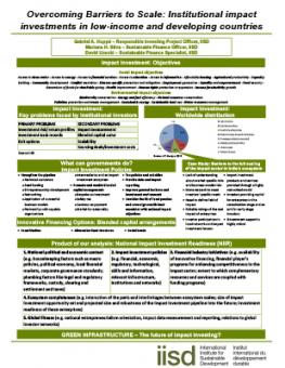 overcoming-barriers-scale-impact-investment-poster.jpg