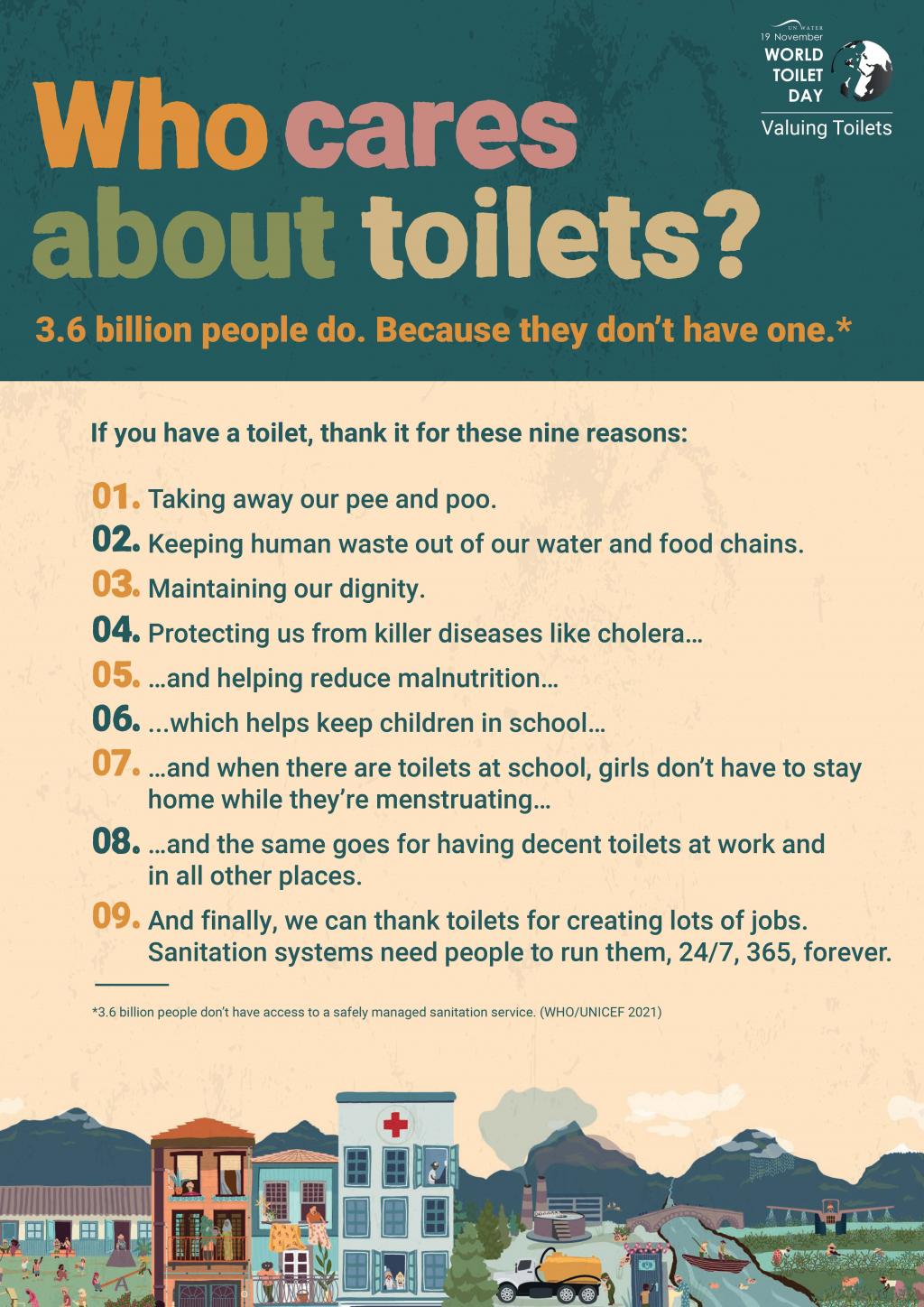 World Toilet Day infographic about the benefits of toilets 