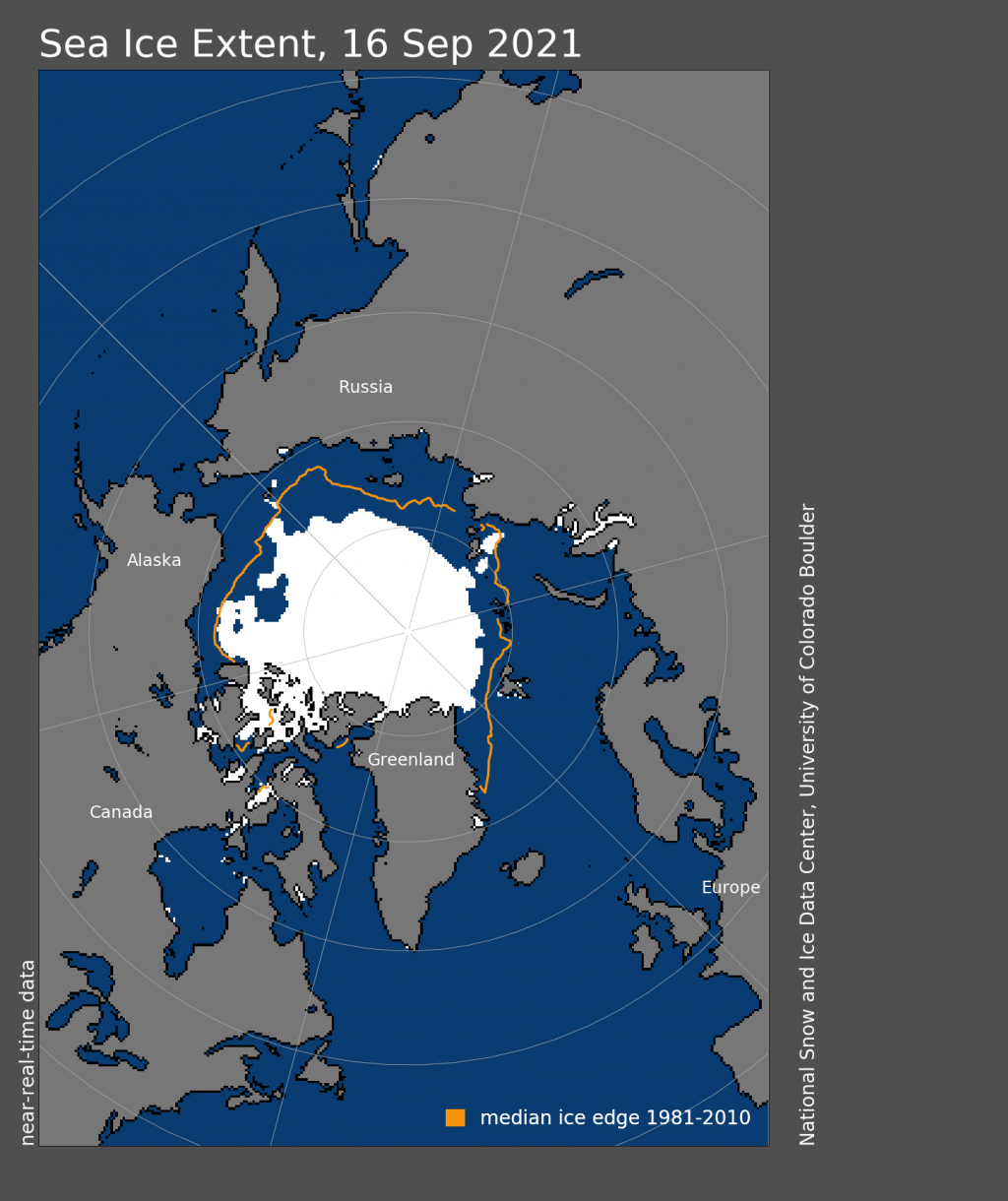 Sea ice extent in the Arctic