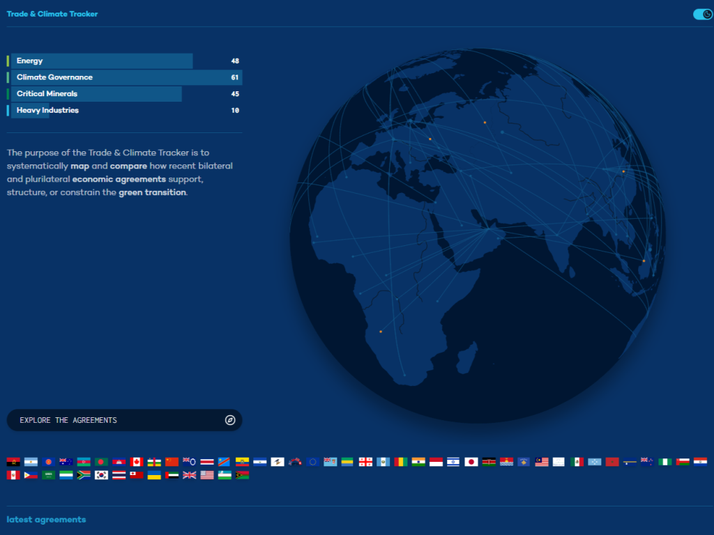 Trade and Climate Tracker website