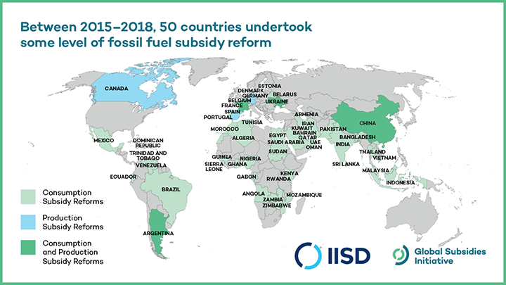 Fossil fuel subsidy reform map